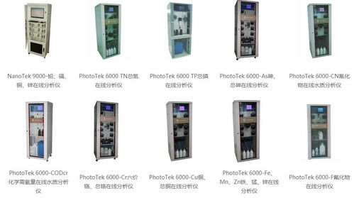 卓為環(huán)保科技簽約智邦國(guó)際erp系統(tǒng),實(shí)現(xiàn)多維度精準(zhǔn)對(duì)賬