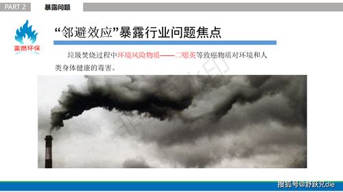 重磅 貴州富燃環保科技研發出解決 城市低熱值垃圾焚燒環保 的技術