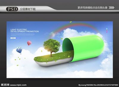 綠色未來 環?？萍寂c發展歷程